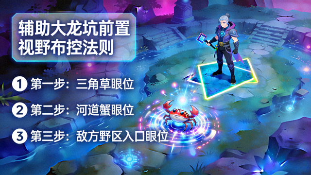 英雄联盟辅助大龙坑前置视野布控法则教学画面