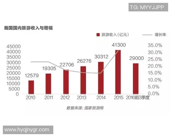 热议DOTA2WE技术变革引发的行业思考与未来发展趋势分析
