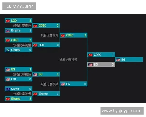 电竞数据电竞比分DOTA2战术V5区域防守体系的创新与实战应用分析